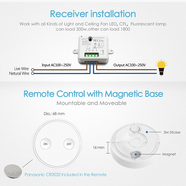 Interruptor de luz inalámbrico de control remoto con pequeño módulo de